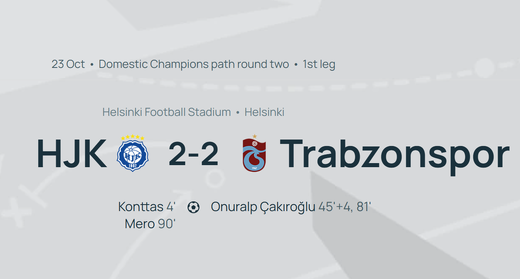 Trabzonspor U19, Helsinki’de 2-2 ile döndü